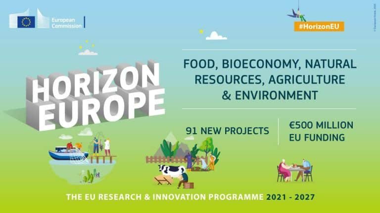 91 nouveaux projets financés par l&rsquo;UE pour fournir des recherches innovantes sur les aliments durables, la bioéconomie, les ressources naturelles, l&rsquo;agriculture et l&rsquo;environnement