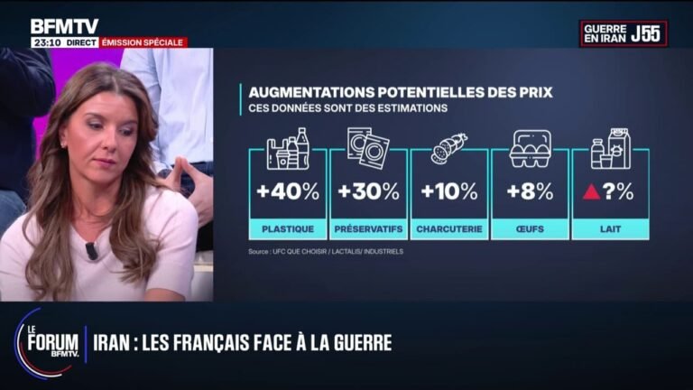 FORUM BFMTV – Plastique, œufs, lait, préservatifs… Ces produits qui pourraient augmenter prochainement
