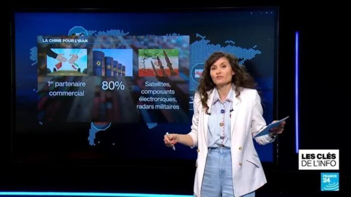 L'Iran a-t-il encore des alliés étatiques de poids ?
