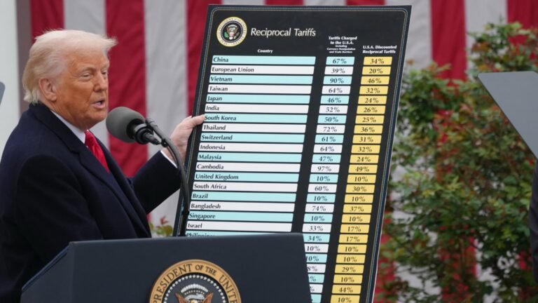 Les remboursements des droits de douane sont déjà en cours mais l'administration Trump va faire appel de la décision