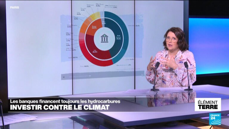Les banques financent toujours trop les hydrocarbures (ONG)