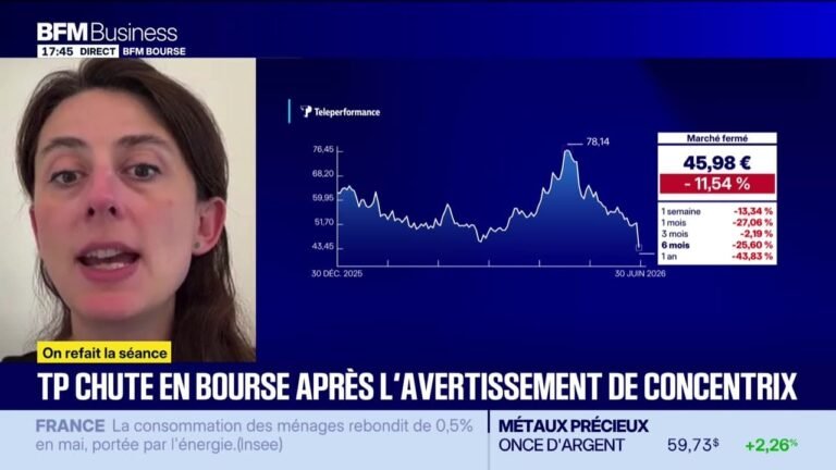 On refait la séance : Abivax, Kering entourées aujourd'hui – 30/06
