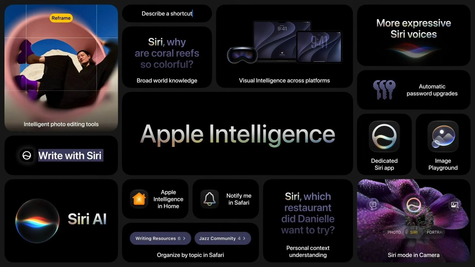 Siri Ai (1)