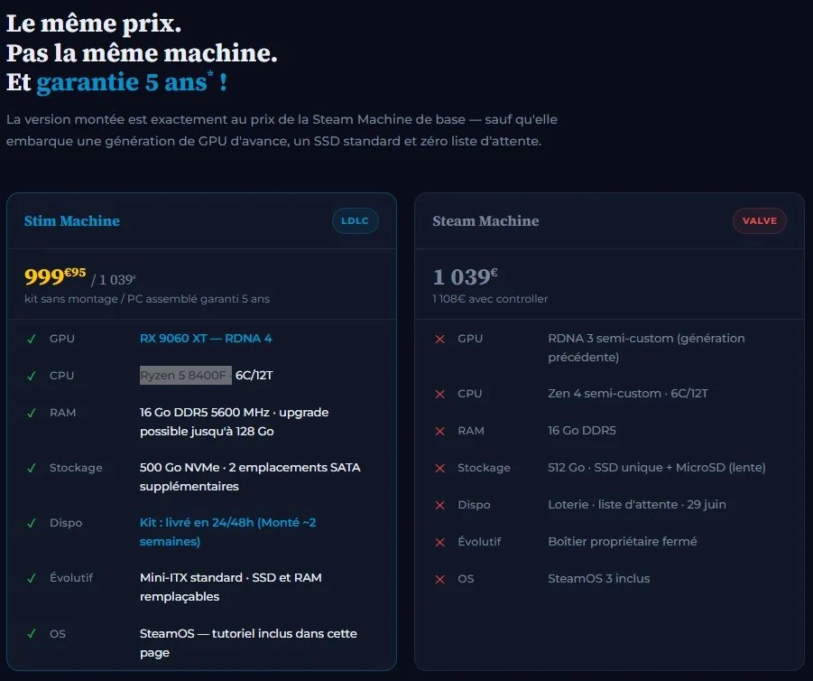 Stim Machine Vs Steam Machine