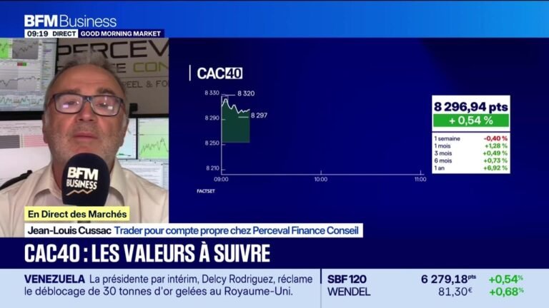 En direct des marchés : CAC 40, les valeurs à suivre – 09/07