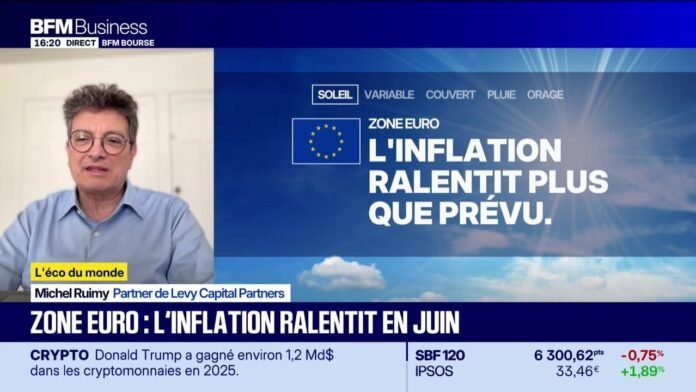 L'éco du monde : L'inflation européenne ralentit en juin à 2,8% contre 3,2% en mai – 01/07