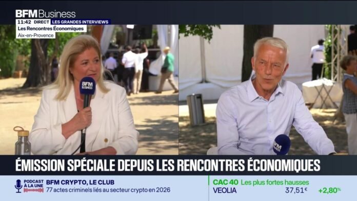 L'économie française face aux défis