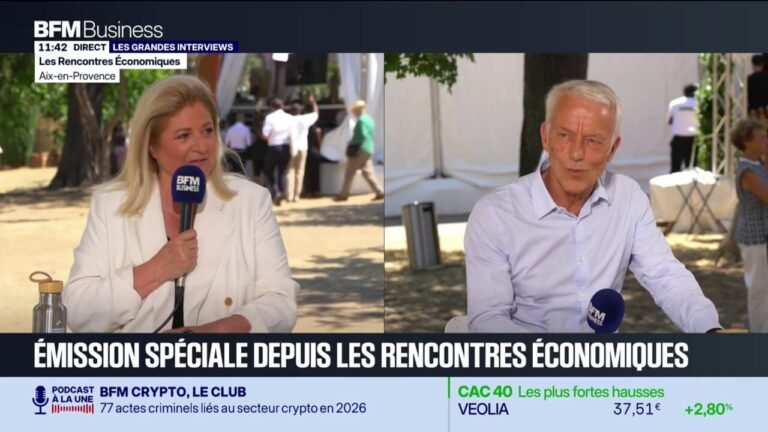 L'économie française face aux défis