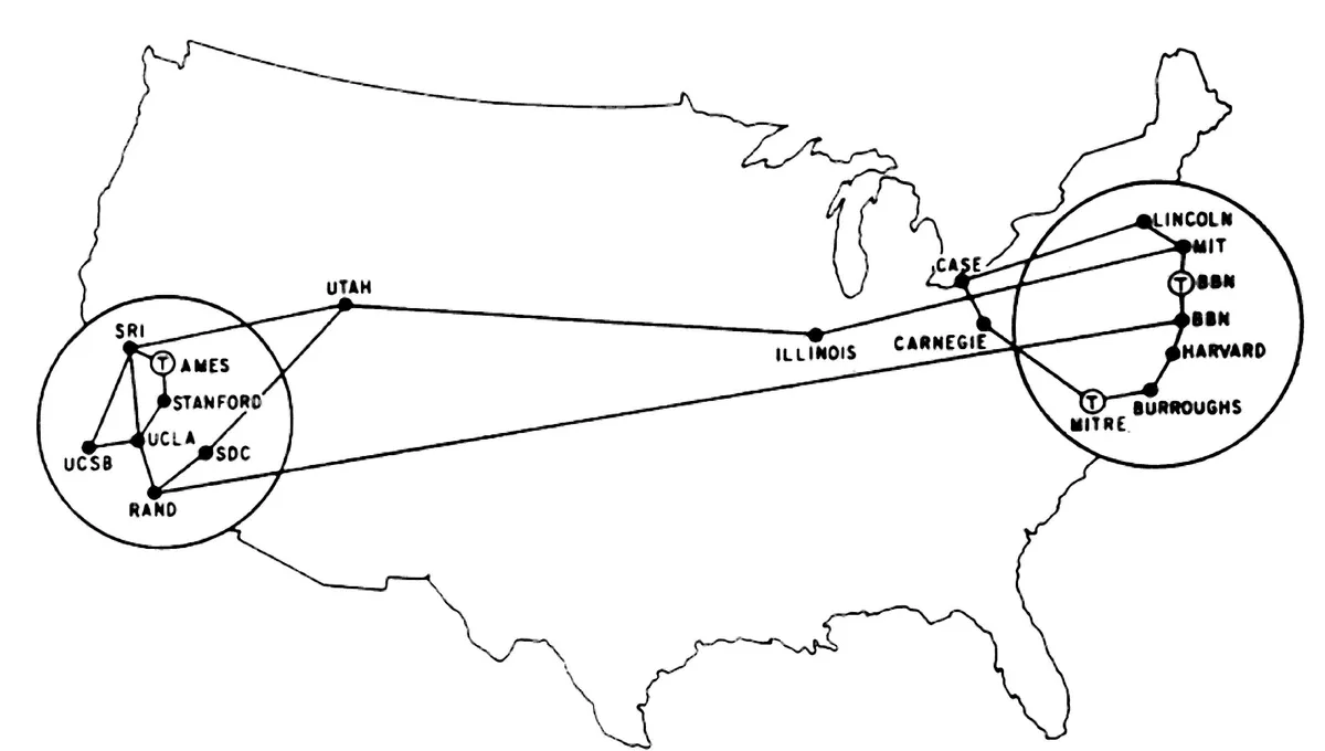 La révolution numérique 4/10 : 1969 : ARPANET, l'ancêtre d'internet La révolution numérique 4/10 : 1969 : ARPANET, l'ancêtre d'internet