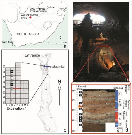 fouilles grotte de Wonderwerk, Afrique du Sud